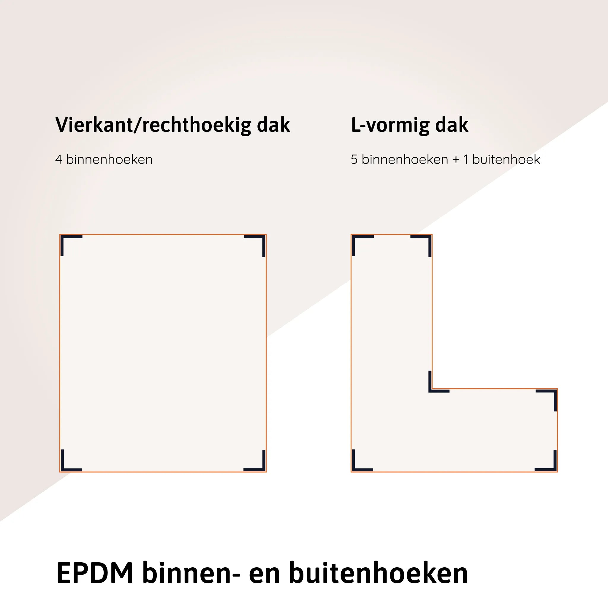 EPDM buitenhoek - 300x300x150mm-Hauster