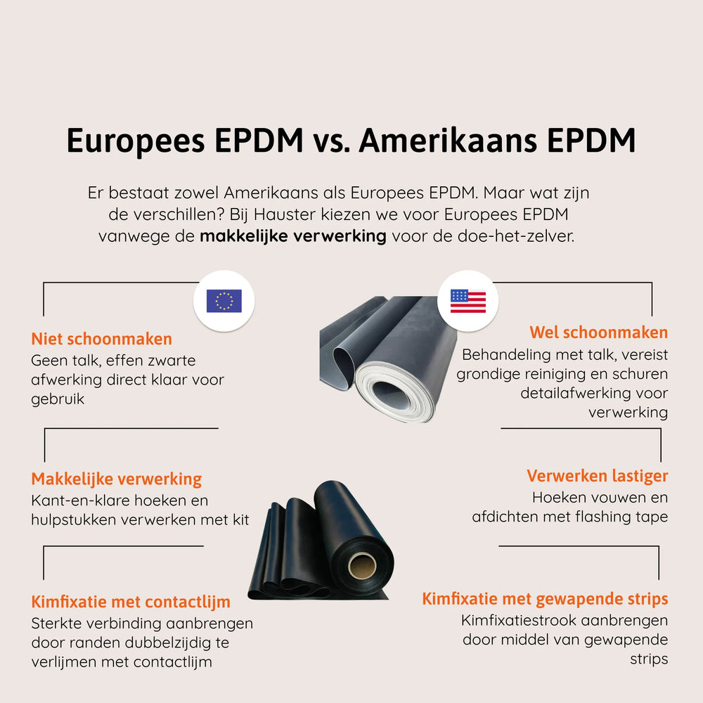 Europees EPDM op maat - breedte 4.9m - 1.2mm dik