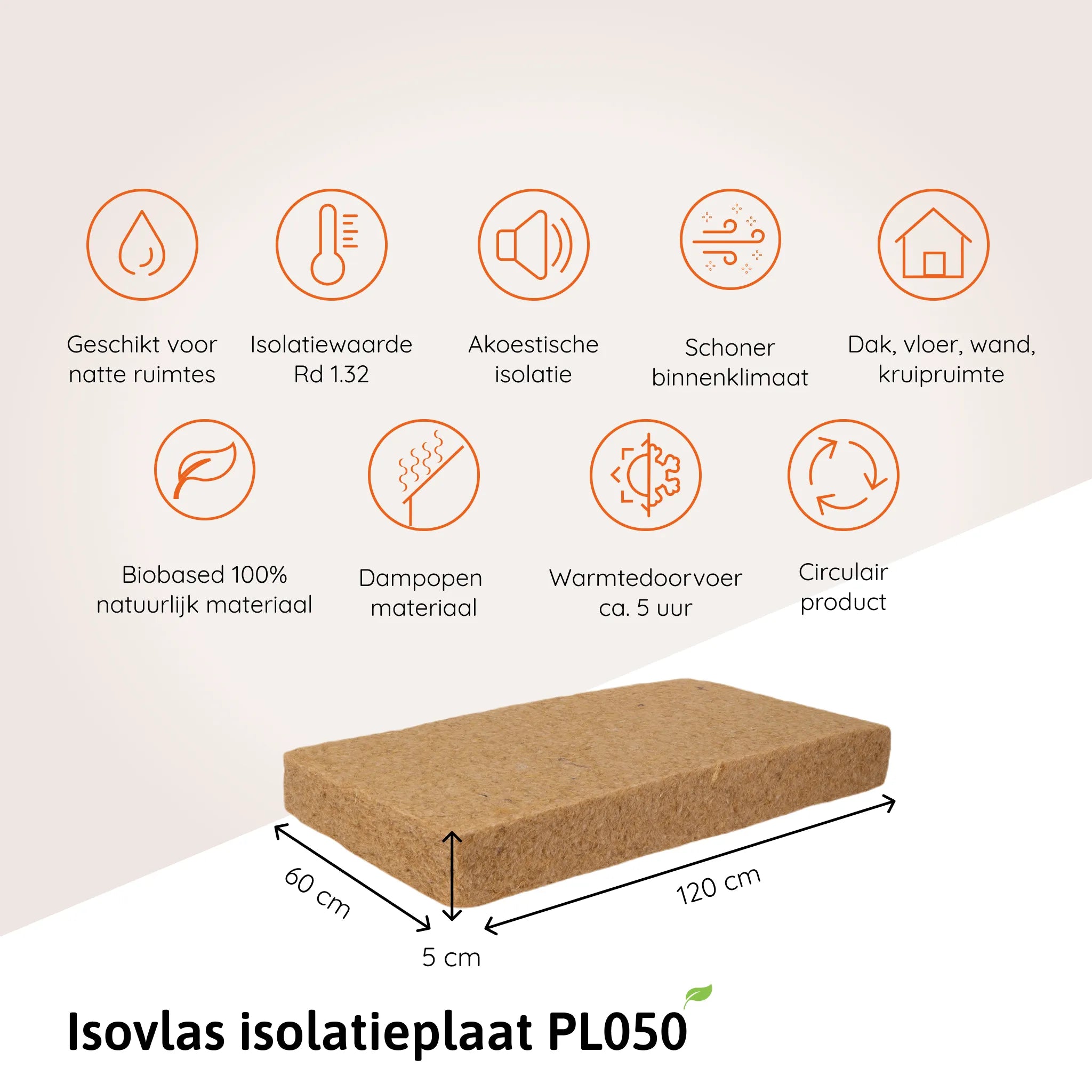 Isovlas isolatieplaat PL050