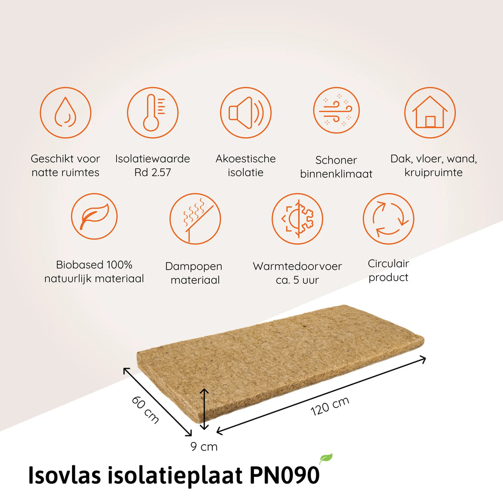 Isovlas isolatieplaat PN090
