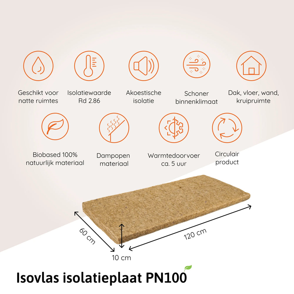 Isovlas isolatieplaat PN100