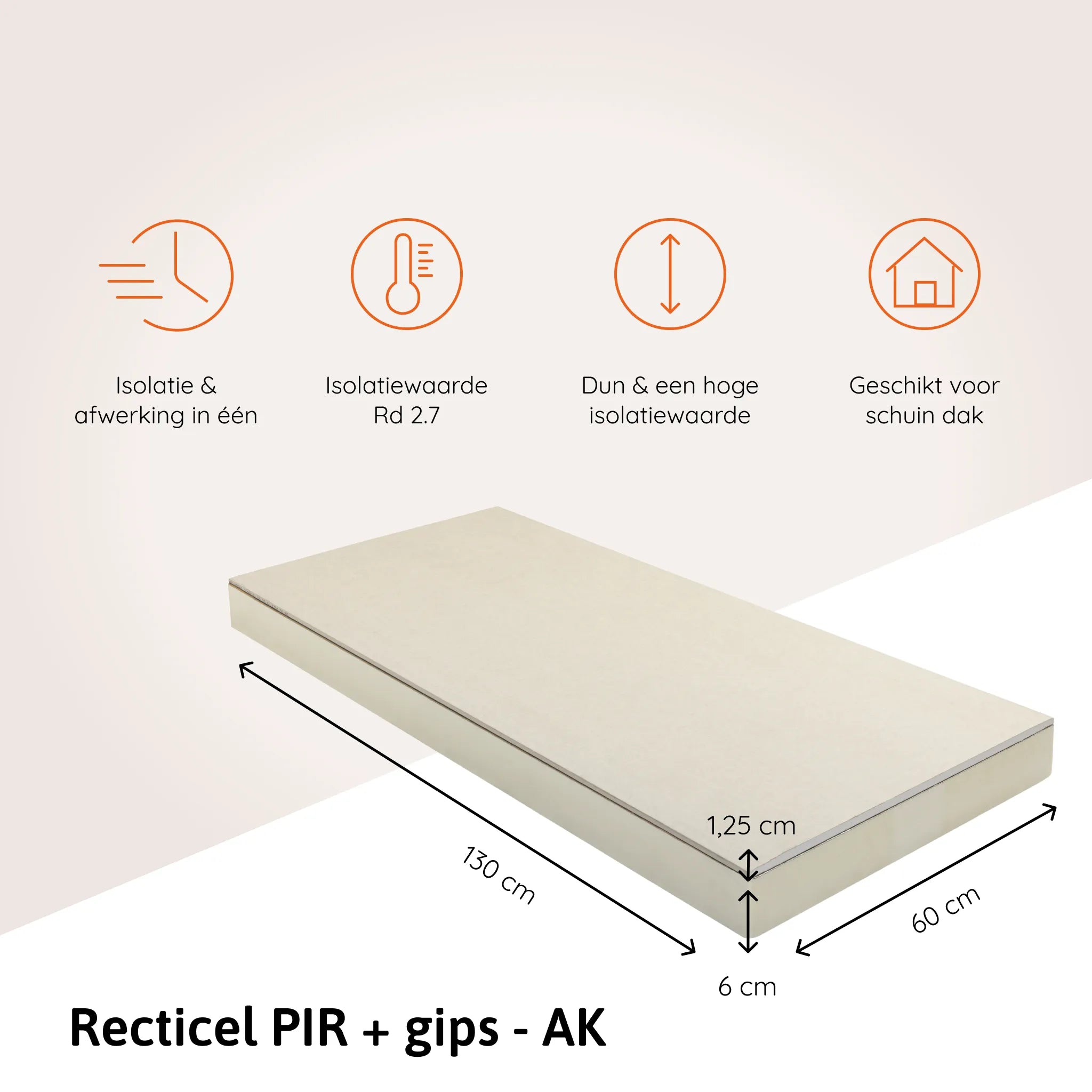 Recticel PIR-plaat met gips 6 cm