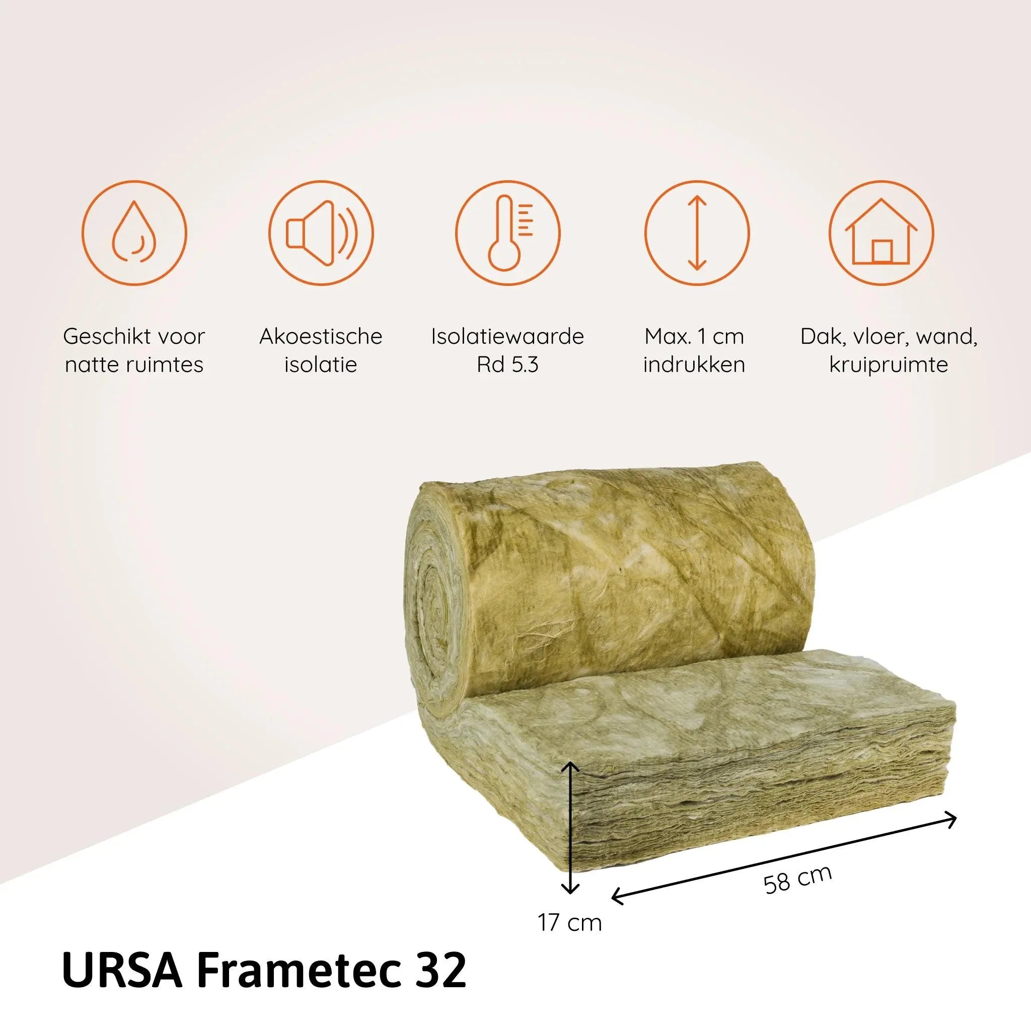 Ursa Frametec 32 glaswol