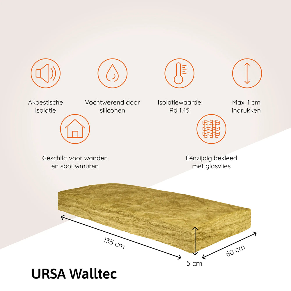 Ursa Walltec glaswol - Rd1.45 - 135x60x5cm – 13st – 10.53m2