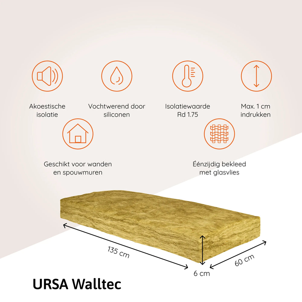 Ursa Walltec glaswol - Rd1.75 - 135x60x6cm – 11st – 8.91m2